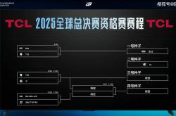 LPL冒泡赛：战勝(shèng)iG，TES将作为LPL三号种子出征2025全球总決(jué)赛