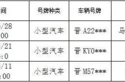太(tài)原：行政处罚告知公告