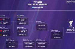 LCK季后赛：功(gōng)亏一(yī)篑，T1鏖战五局，战胜DK，许秀白忙活了