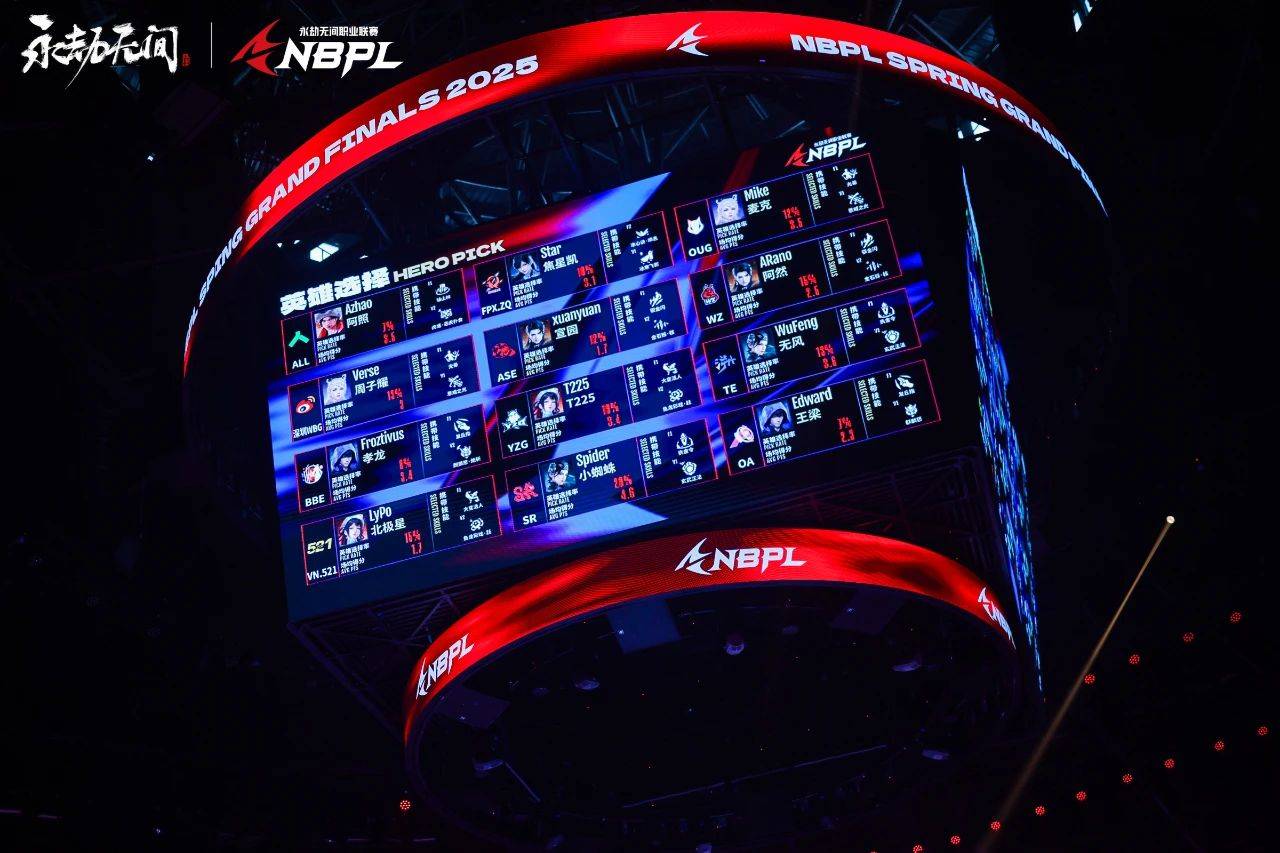 对话永劫无间赛事委员会主席侯觉——永劫无间入亚底气何在？