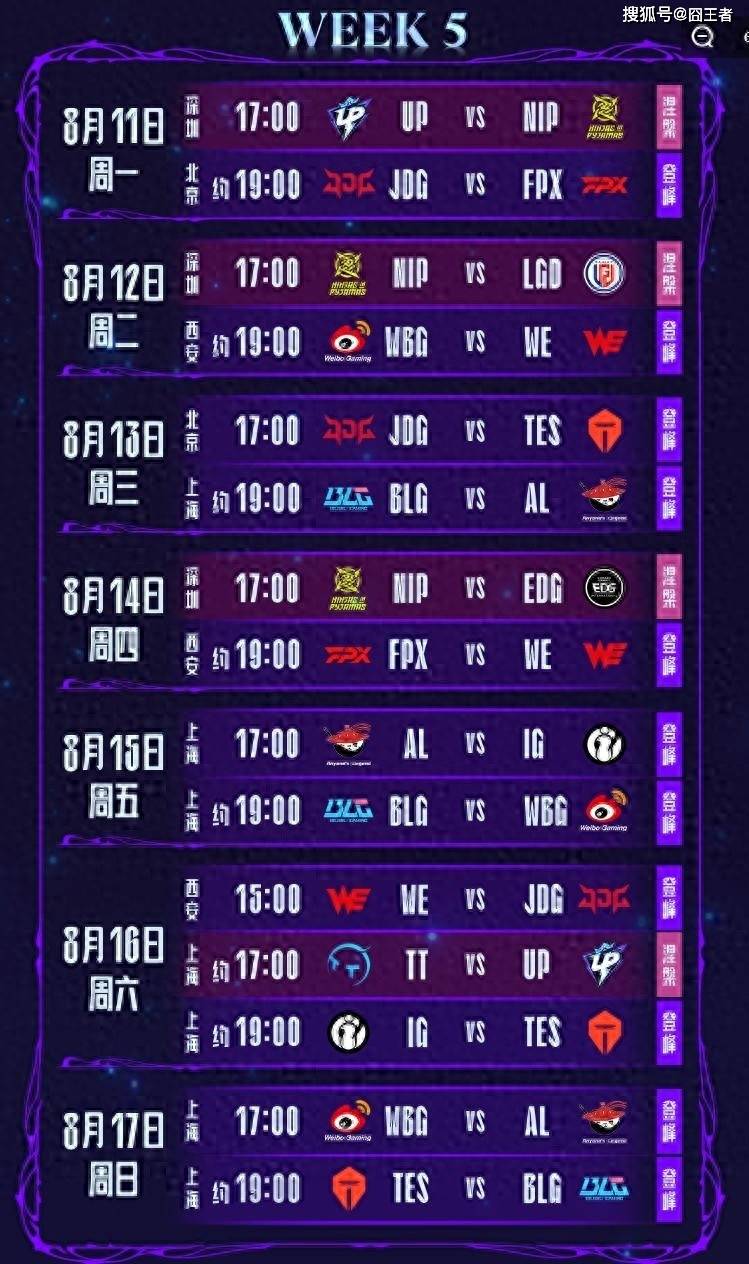 LPL第三阶段:金身破灭!NIP让一追二,战胜EDG