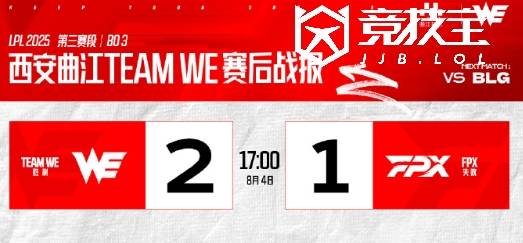 LOL-LPL:WE让一追二力克FPX