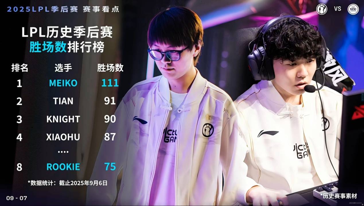 LOL第一届“整活赛事”公开,Faker有可能参加,中韩大战提前上演