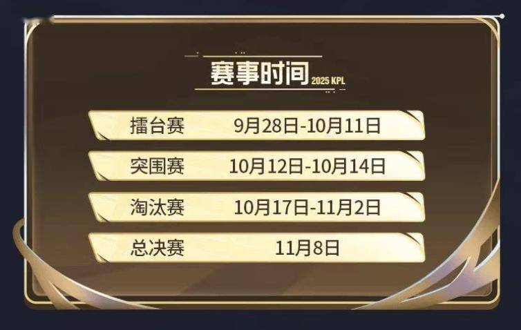 2025 KPL年度总决赛——今日14点开赛!