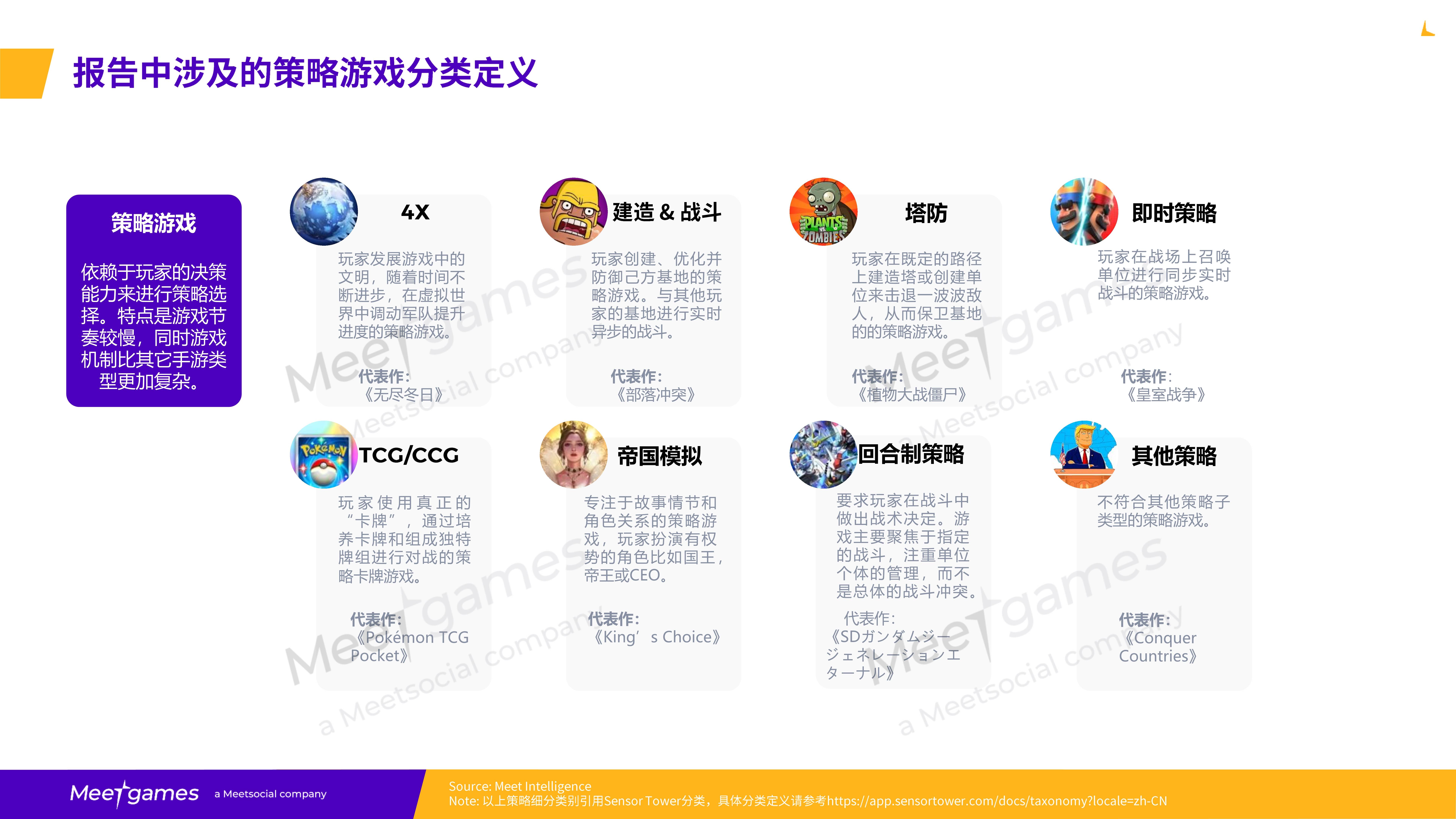 2025年全球策略手游市场洞察白皮书