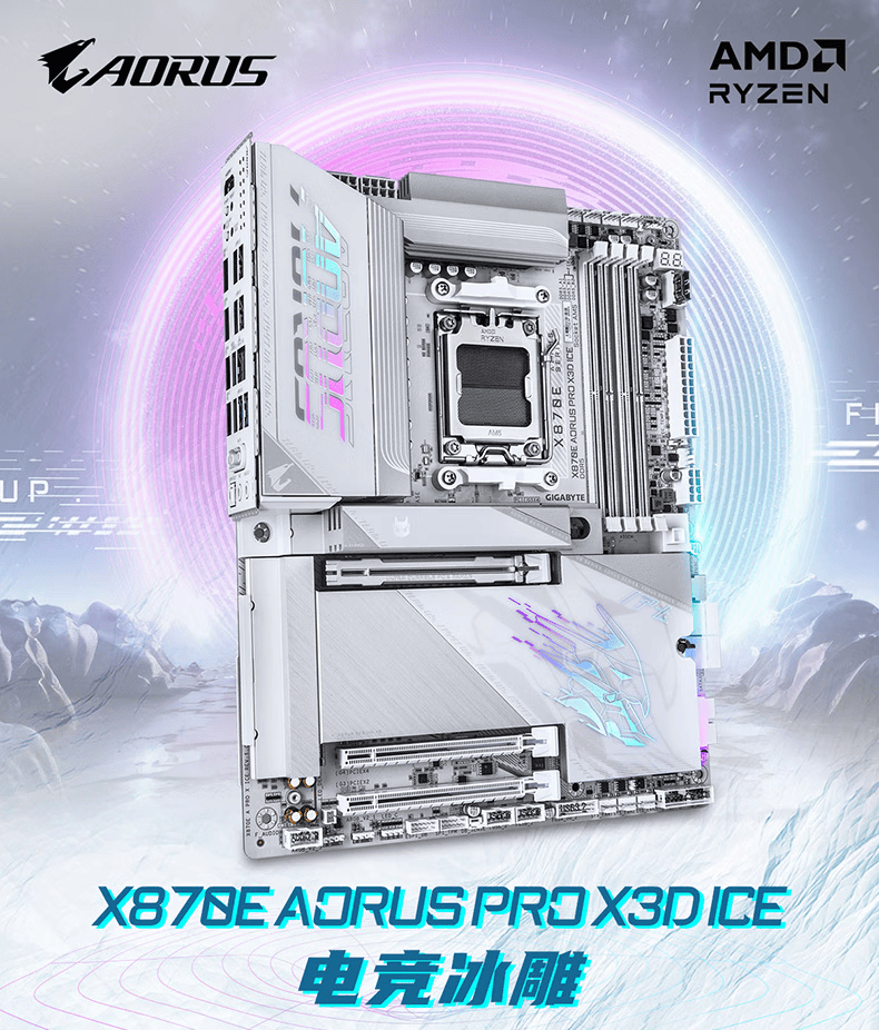 专业电竞需要高端主板 这套技嘉套装助你超神